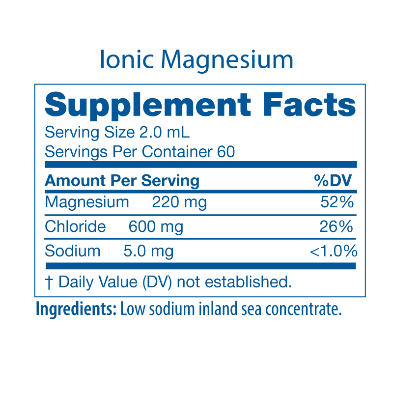 Ionic Magnesium Facts Panel