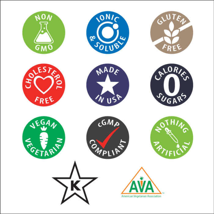 Anderson Sea M.D. Nutritional Icons