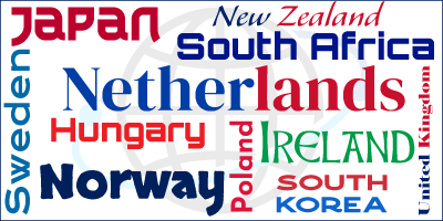 Expanding sales internationally