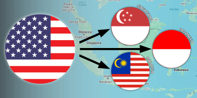 Expanded sales to Asian countries